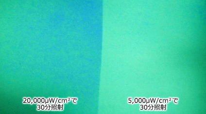 Why UV intensity of 5,000 μW / cm² or less is optimal for penetrant testing?---SUNLONGE