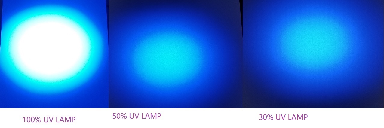 The Vulture UV LED LAMP SL8904AC  Series