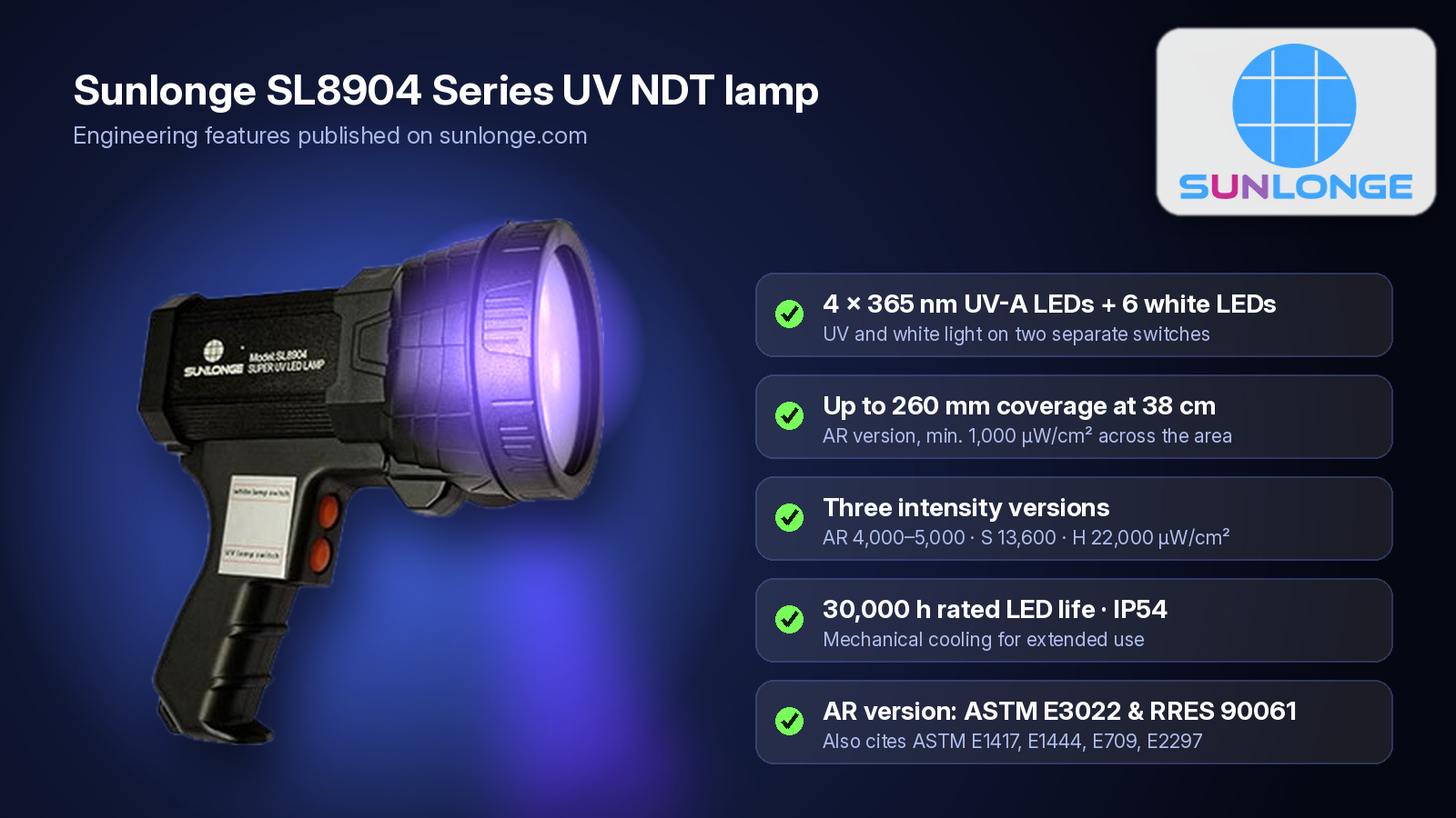 How UV NDT Lamp Intensity Affects Fluorescent Inspection Results